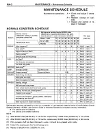 Preview for 17 page of Toyota Land Cruiser 1988 Repair Manual