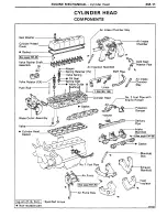 Preview for 42 page of Toyota Land Cruiser 1988 Repair Manual