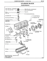 Preview for 76 page of Toyota Land Cruiser 1988 Repair Manual