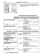 Предварительный просмотр 141 страницы Toyota Land Cruiser 1988 Repair Manual