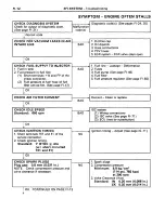 Preview for 143 page of Toyota Land Cruiser 1988 Repair Manual