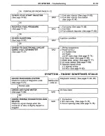 Preview for 144 page of Toyota Land Cruiser 1988 Repair Manual