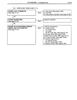 Preview for 146 page of Toyota Land Cruiser 1988 Repair Manual