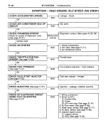 Preview for 147 page of Toyota Land Cruiser 1988 Repair Manual