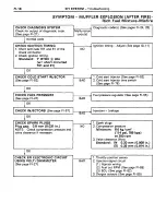 Preview for 149 page of Toyota Land Cruiser 1988 Repair Manual