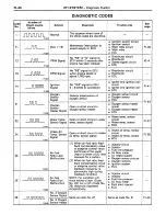 Preview for 155 page of Toyota Land Cruiser 1988 Repair Manual