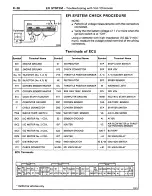 Preview for 159 page of Toyota Land Cruiser 1988 Repair Manual