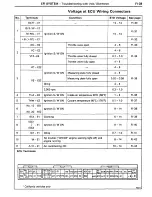 Preview for 160 page of Toyota Land Cruiser 1988 Repair Manual