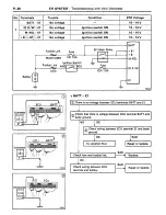 Preview for 161 page of Toyota Land Cruiser 1988 Repair Manual