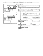 Preview for 163 page of Toyota Land Cruiser 1988 Repair Manual