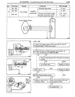 Preview for 164 page of Toyota Land Cruiser 1988 Repair Manual