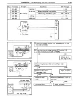 Preview for 166 page of Toyota Land Cruiser 1988 Repair Manual