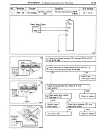 Preview for 168 page of Toyota Land Cruiser 1988 Repair Manual