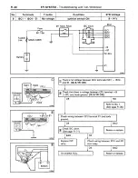 Preview for 171 page of Toyota Land Cruiser 1988 Repair Manual