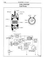 Preview for 177 page of Toyota Land Cruiser 1988 Repair Manual