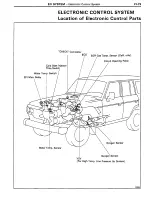 Preview for 204 page of Toyota Land Cruiser 1988 Repair Manual