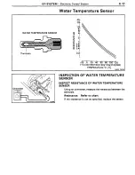 Preview for 208 page of Toyota Land Cruiser 1988 Repair Manual