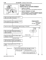 Preview for 211 page of Toyota Land Cruiser 1988 Repair Manual