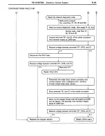 Preview for 212 page of Toyota Land Cruiser 1988 Repair Manual