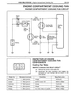 Preview for 230 page of Toyota Land Cruiser 1988 Repair Manual