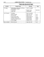 Preview for 235 page of Toyota Land Cruiser 1988 Repair Manual