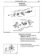 Preview for 260 page of Toyota Land Cruiser 1988 Repair Manual