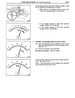 Preview for 274 page of Toyota Land Cruiser 1988 Repair Manual