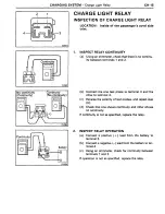 Preview for 284 page of Toyota Land Cruiser 1988 Repair Manual