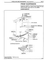 Preview for 298 page of Toyota Land Cruiser 1988 Repair Manual