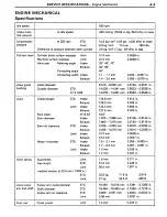 Preview for 338 page of Toyota Land Cruiser 1988 Repair Manual