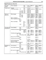 Preview for 340 page of Toyota Land Cruiser 1988 Repair Manual