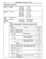 Preview for 343 page of Toyota Land Cruiser 1988 Repair Manual