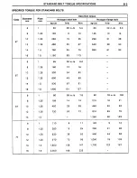 Preview for 352 page of Toyota Land Cruiser 1988 Repair Manual