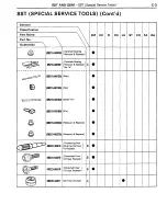 Preview for 356 page of Toyota Land Cruiser 1988 Repair Manual