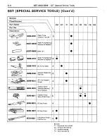 Preview for 357 page of Toyota Land Cruiser 1988 Repair Manual