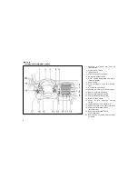 Предварительный просмотр 17 страницы Toyota Land Cruiser 2005 Owner'S Manual