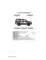 Предварительный просмотр 531 страницы Toyota Land Cruiser 2008 Manual