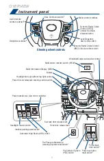 Preview for 4 page of Toyota Land Cruiser 2020 Quick Reference Manual