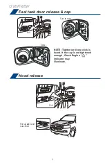 Preview for 10 page of Toyota Land Cruiser 2020 Quick Reference Manual