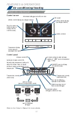 Preview for 24 page of Toyota Land Cruiser 2020 Quick Reference Manual