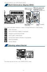 Preview for 26 page of Toyota Land Cruiser 2020 Quick Reference Manual