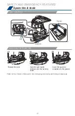 Preview for 48 page of Toyota Land Cruiser 2020 Quick Reference Manual