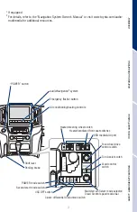 Предварительный просмотр 5 страницы Toyota Land Cruiser 2021 Quick Reference Manual