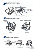 Предварительный просмотр 14 страницы Toyota Land Cruiser 2021 Quick Reference Manual