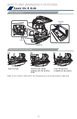 Предварительный просмотр 48 страницы Toyota Land Cruiser 2021 Quick Reference Manual