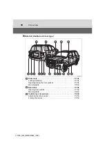 Preview for 18 page of Toyota LAND CRUISER LC200 Owner'S Manual