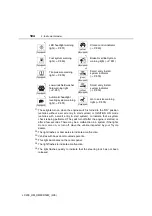 Preview for 106 page of Toyota LAND CRUISER LC200 Owner'S Manual