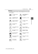 Preview for 107 page of Toyota LAND CRUISER LC200 Owner'S Manual