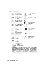 Preview for 108 page of Toyota LAND CRUISER LC200 Owner'S Manual