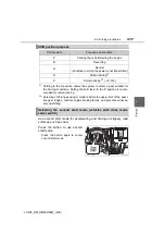 Preview for 319 page of Toyota LAND CRUISER LC200 Owner'S Manual